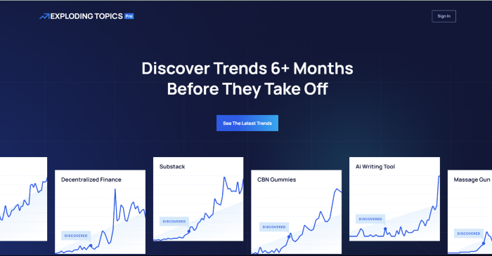 Exploding-Topics-Marketing-Intelligence-Software